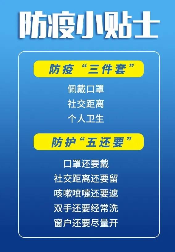 寶山區(qū)重點文化場館、景區(qū)春節(jié)開放信息及文明出游提示