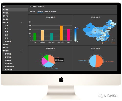 重慶新型學徒制教學質(zhì)量評價體系與在線學習解決方案研究——以計算機軟硬件及外圍設備制造業(yè)為例