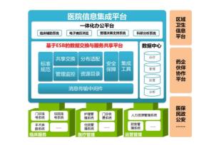 計算機(jī)軟硬件及外圍設(shè)備制造行業(yè)綜述